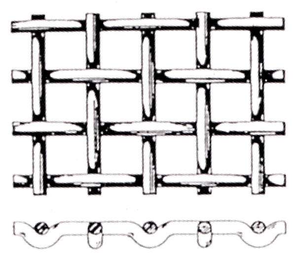 フラットトップ織